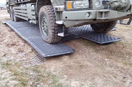 MaxiTrack by GroundGuards