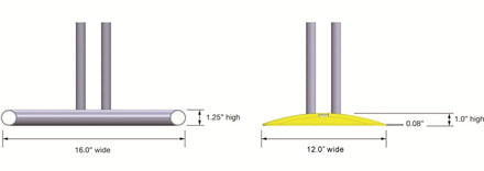 Oxstand Temporary Fence Base Stand