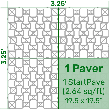 Grass & Gravel Pavers - Porous Grids - Box of 12 StartPave