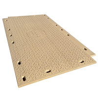 SYSTEM 7™ - Composite Mat
