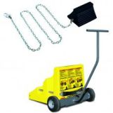 Wheel Chock Accessories