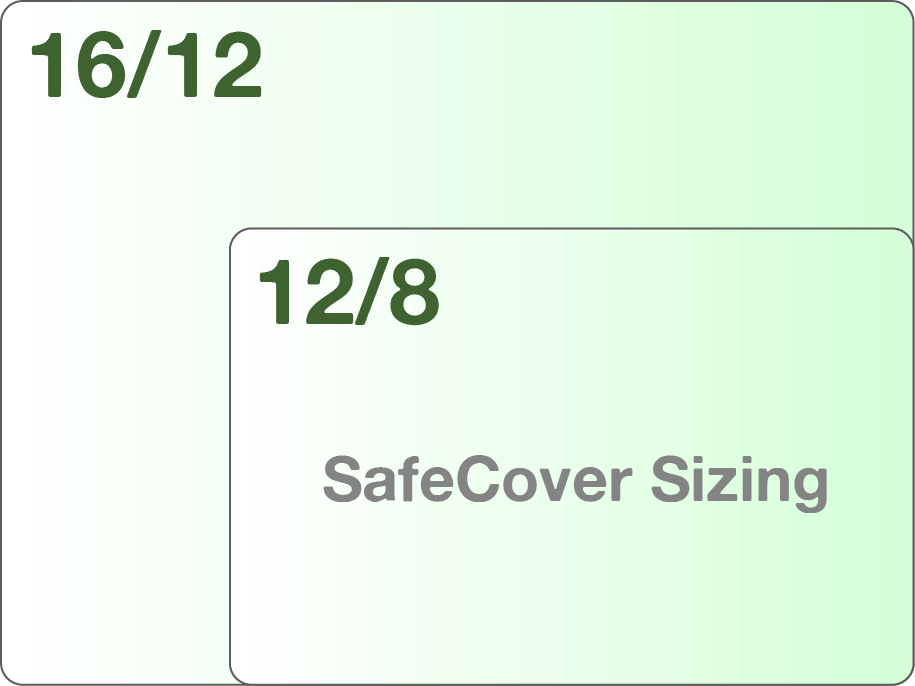 SafeCover Sizing