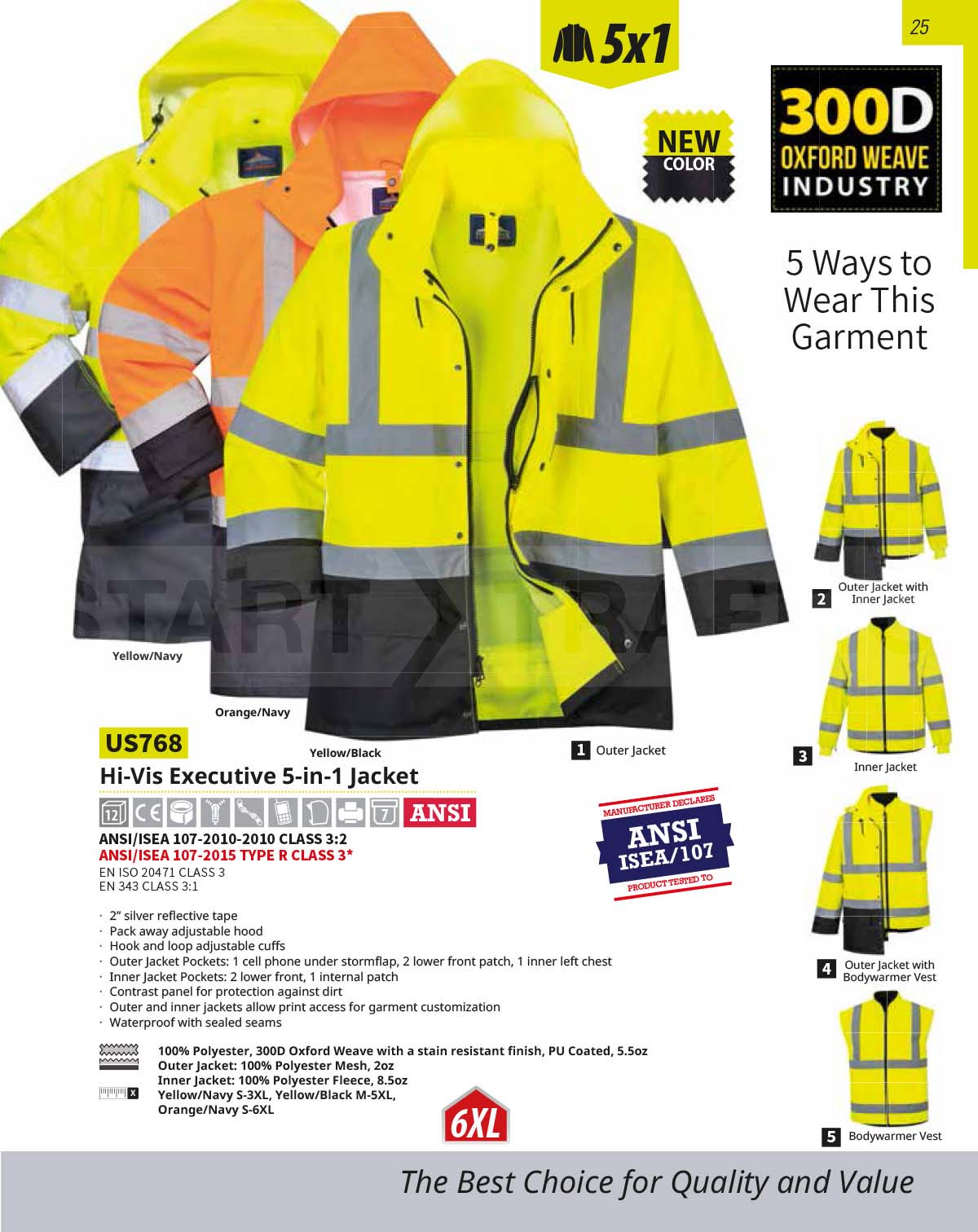 High Visibility Traffic Jacket 5in1 Design Class 3 ANSI