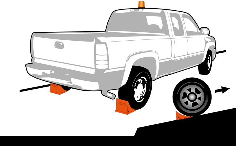 A Guide to Wheel Chock Installation and Safety, Checkers Safety