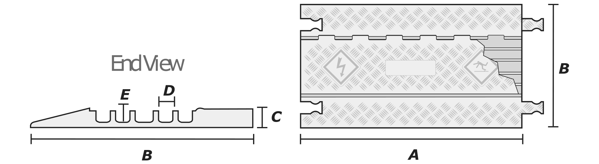 Flat Edge 5 Channel Guard Dog® Cable & Hose Protection System