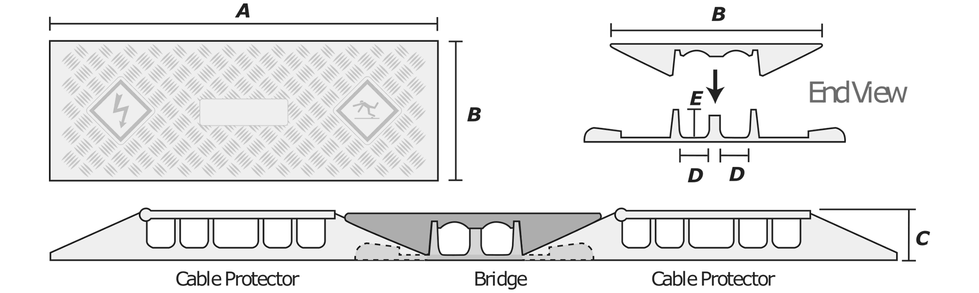 2 Channel Guard Dog® Protector Bridge