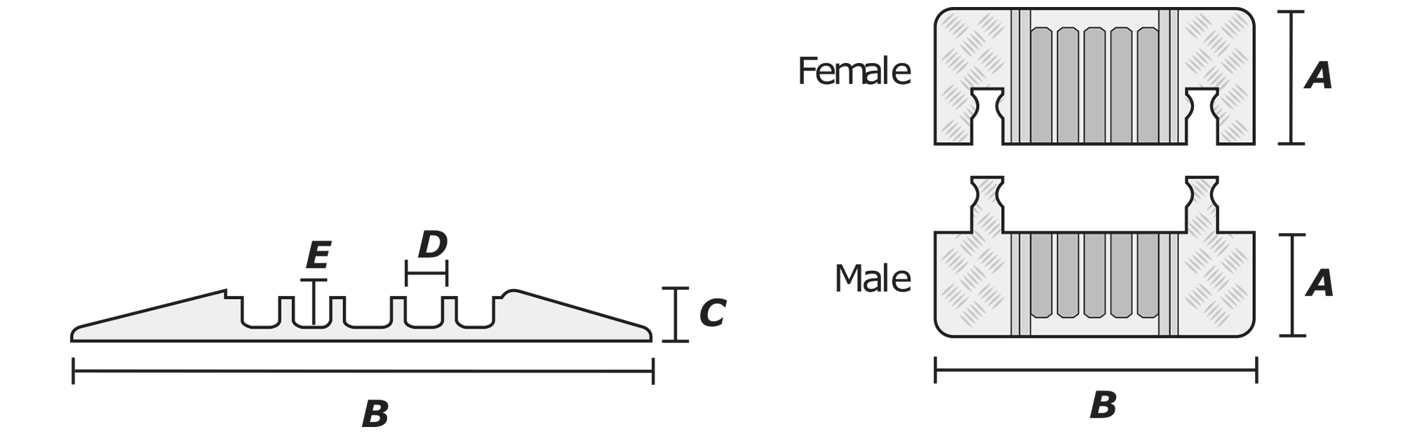 5 Channel Guard Dog® End Caps (pair)