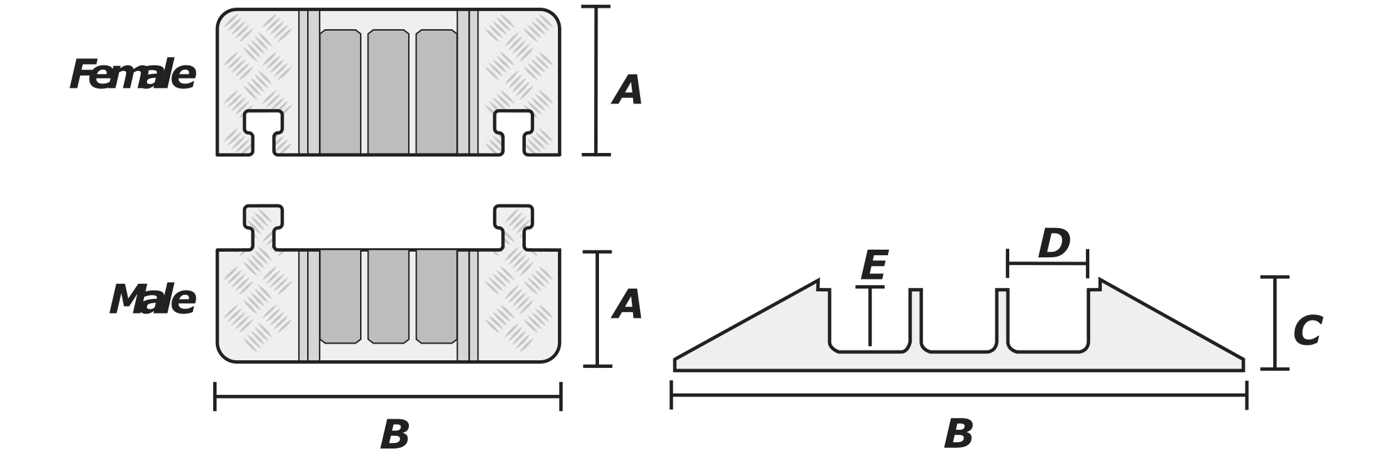 3 Channel Heavy Duty Linebacker® End Caps (pair)