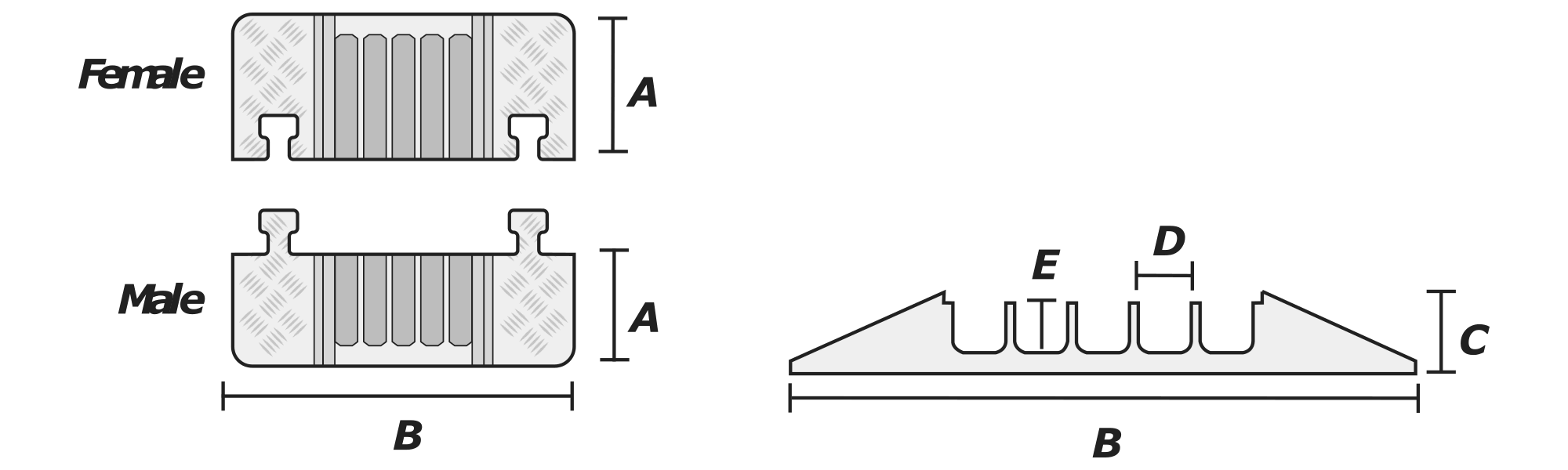 5 Channel Heavy Duty Linebacker® End Caps (pair)