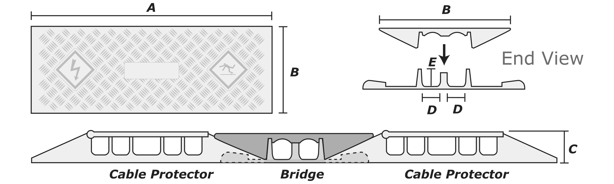 5 Channel General Purpose Linebacker® Cable Protector Bridge