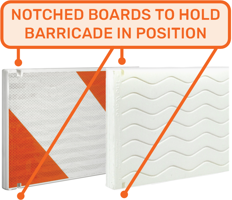Wave Board Design Example
