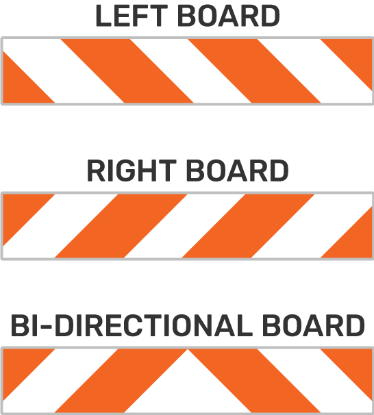 Type 3 Barricade Reflective Direction Example