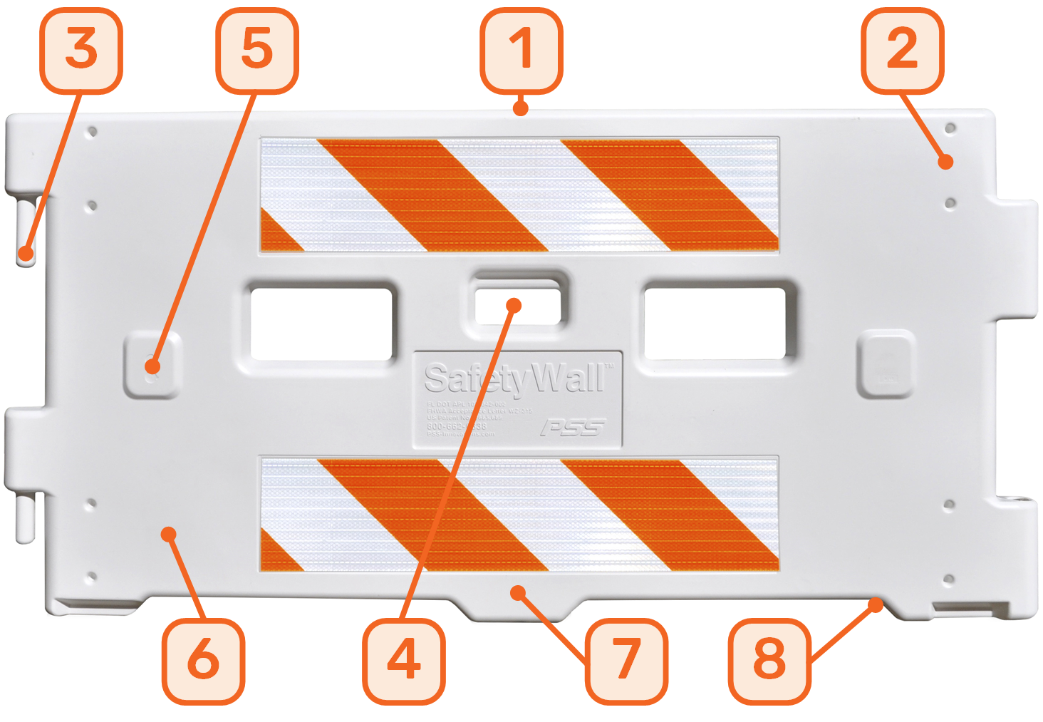 SafetyWall Plastic Barrier Features