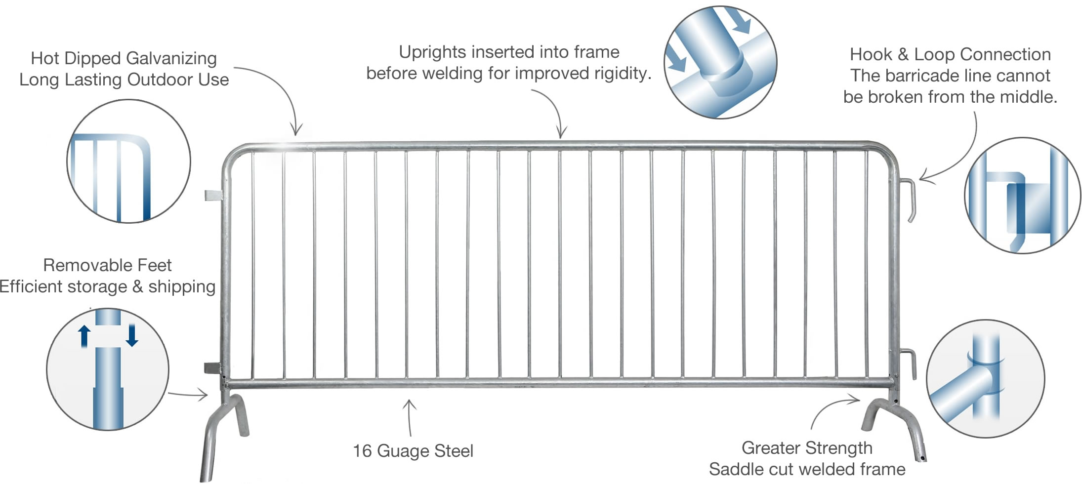 Metal Barricade Features