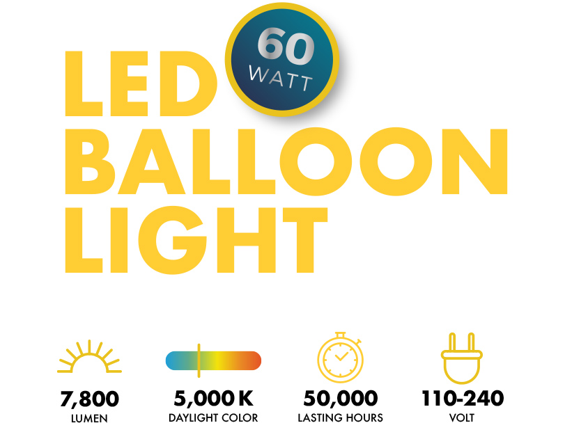 SeeDevils's 60 Watt LED Balloon Light Fixture