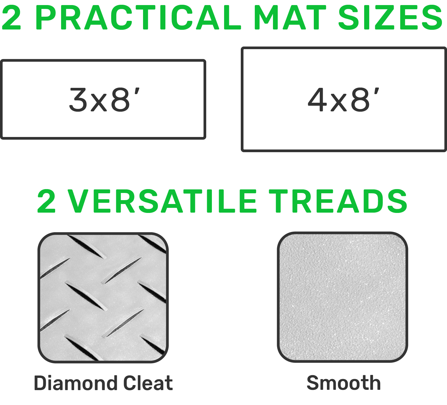 Choose between 3x8 or 4x8 ground mats with Diamond Cleat and Smooth Treads