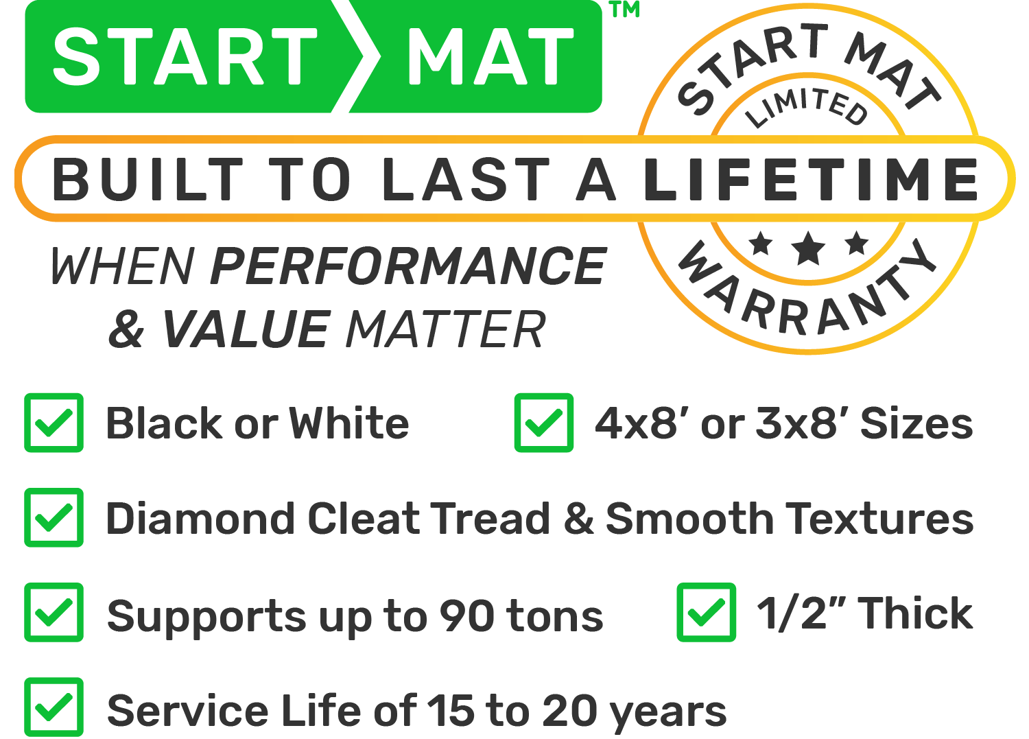 StartMat Brand Advantages - StartMats come in 3x8 or 4x8 size, black of white mat color, support upto 90 tons and come with a limited lifetime warranty