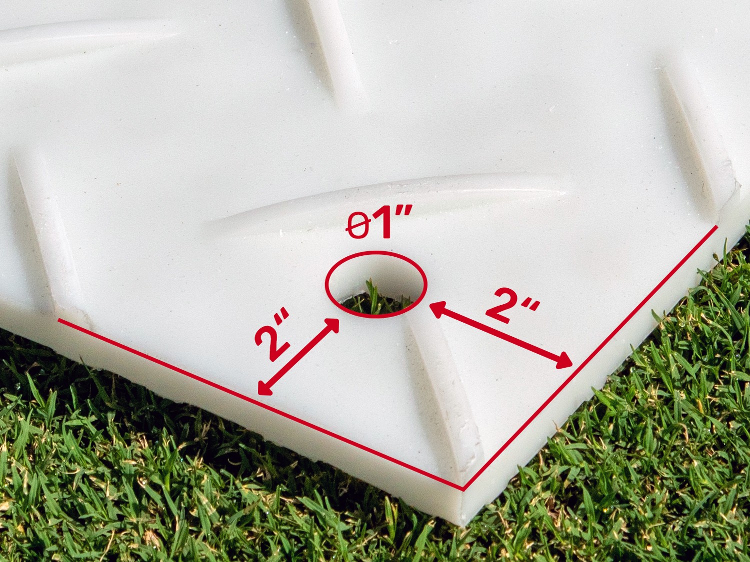 StartMat Connecting Points