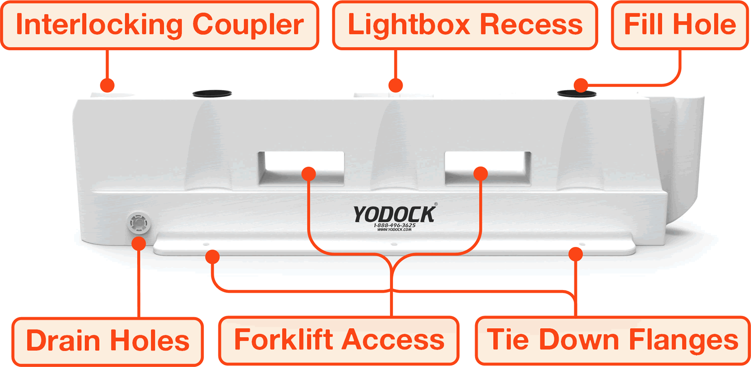 Yodock 2001SL Features